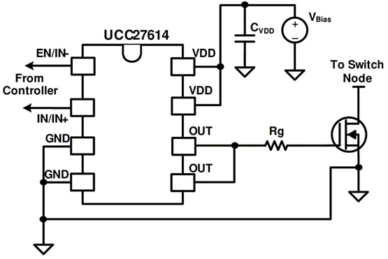 アプリケーション回路図 - Texas Instruments UCC27614/UCC27614-Q1シングルチャネル・ゲートドライバ